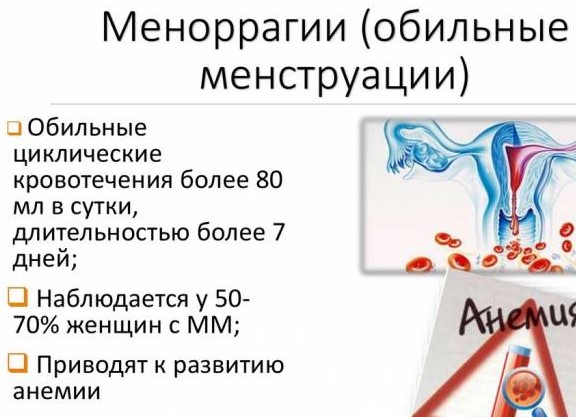 меноррагия